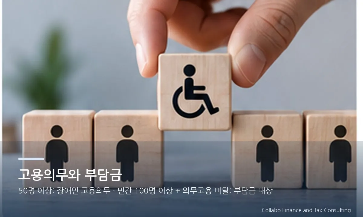 장애인 고용의무와 부담금 대상 기준을 상징하는 실사형 접근성 이미지